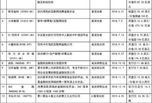 德恒律師事務(wù)所 探索基礎(chǔ)電信業(yè)務(wù)的法律機(jī)遇與挑戰(zhàn)